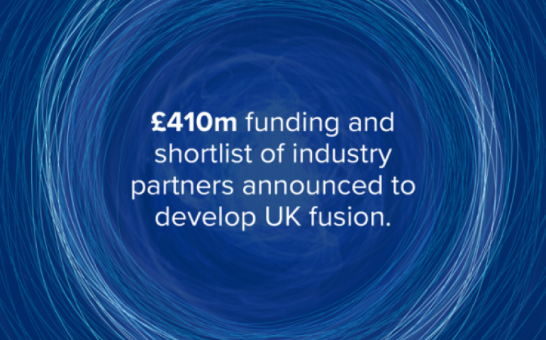 Fusion Industry Funding